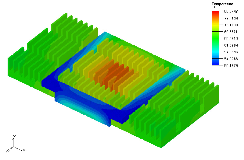 Thermal Winged Heatsink