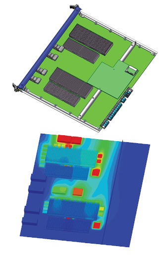 Thermal Analysis