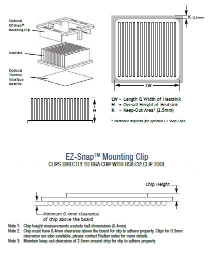 BGA heatsink Chip Height