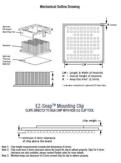 BGA heatsink Chip Height