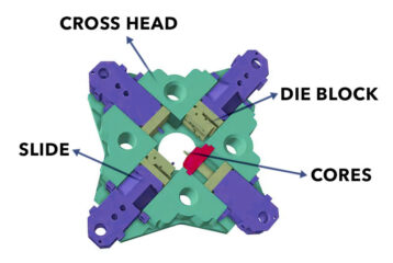 Multi Slide Casting