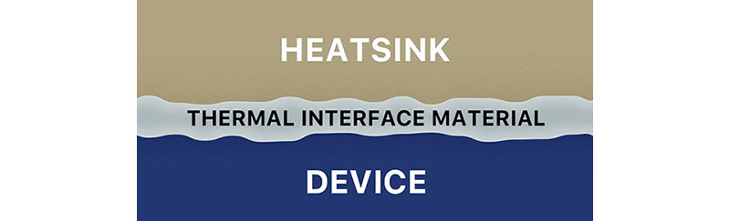 Heatsink Thermal Interface Material