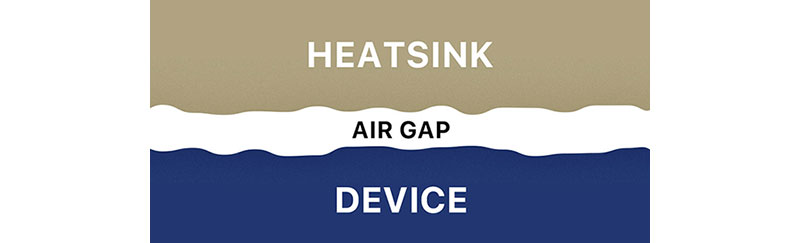 Heatsink Air Gap Device