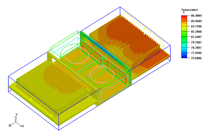 Thermal Analysis of Heat Sink