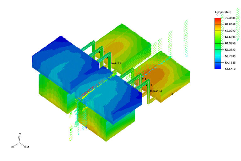 CFD-Simulation-Analysis CFD Simulation Analysis